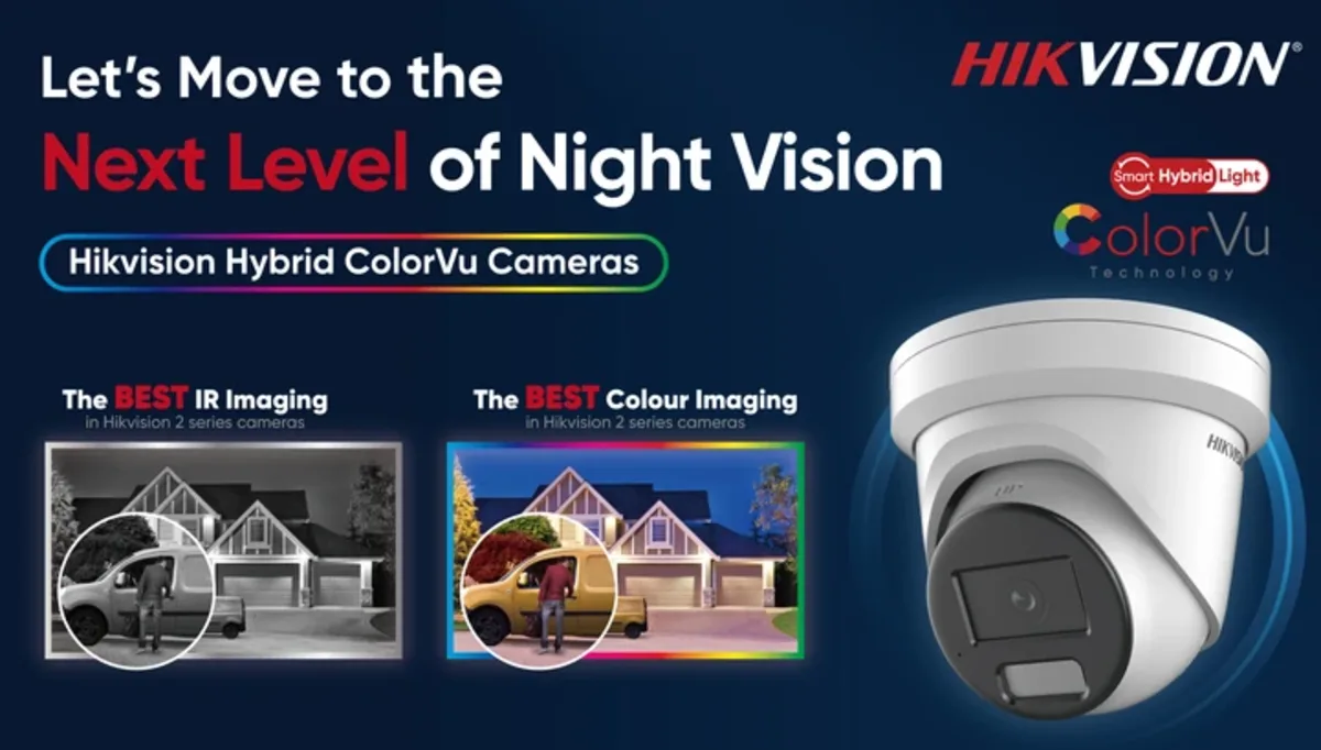 ColorVu 4K Live Guard